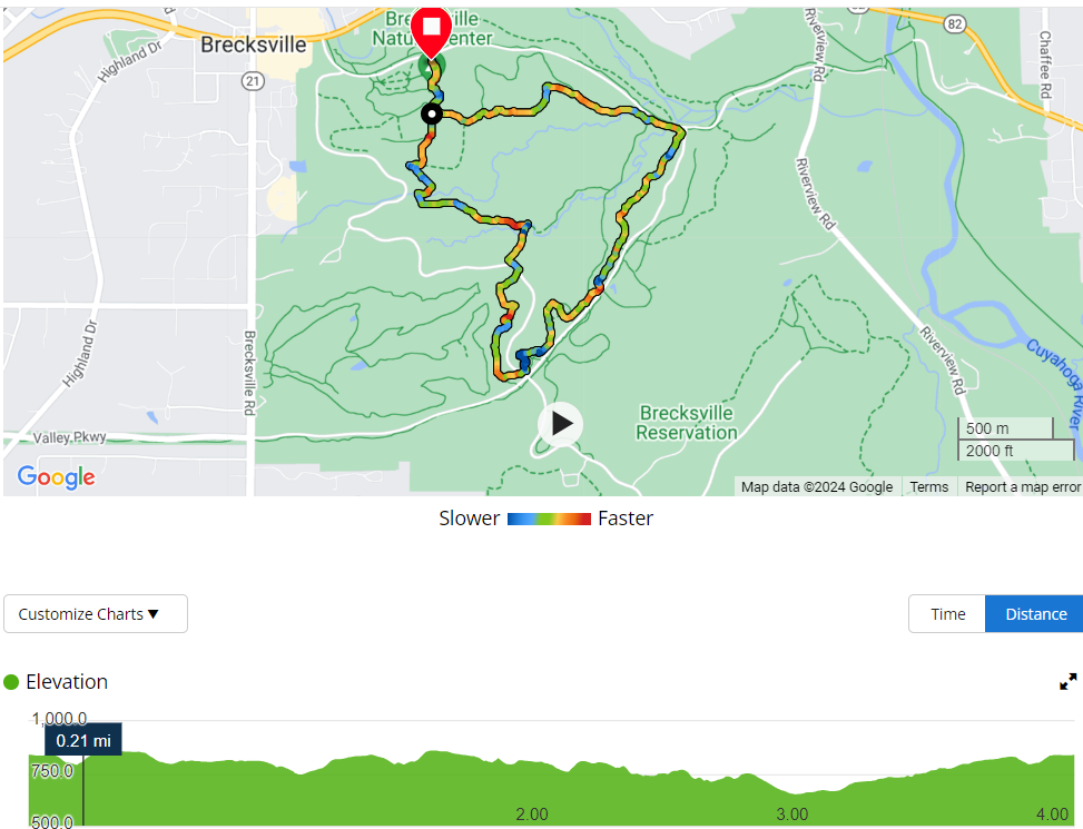 Deer Lick Cave Trail Map