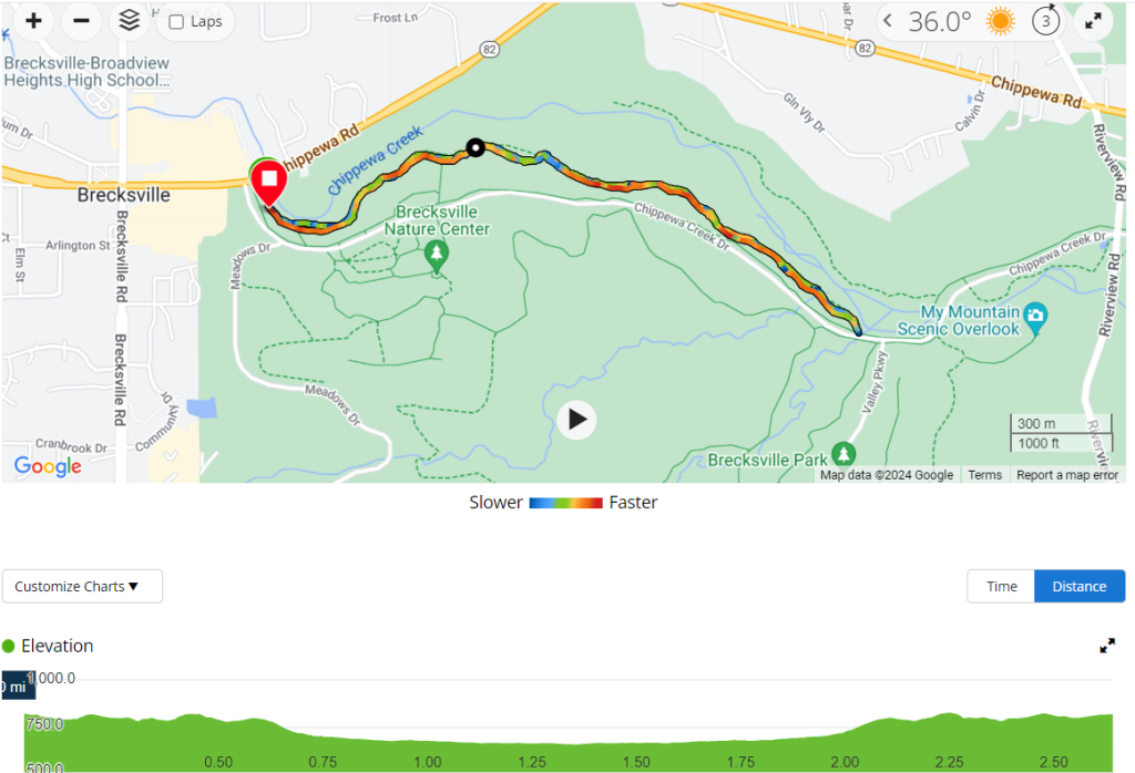 hemlock trail map (Brecksville Reservation)