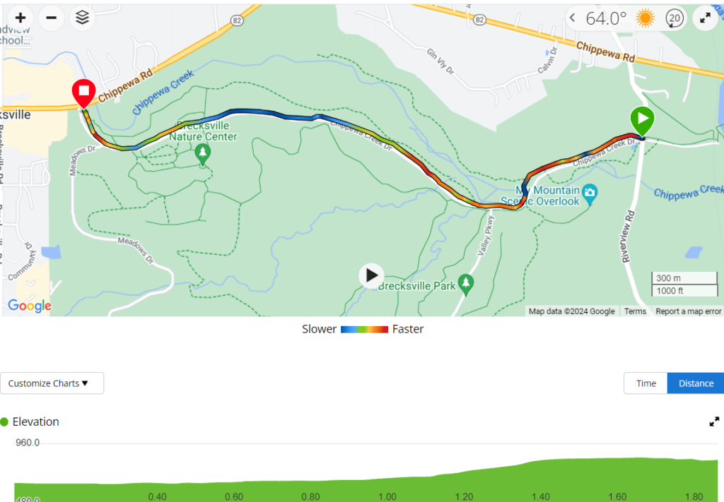 all purpose trail brecksville reservation chippewa gorge trailhead