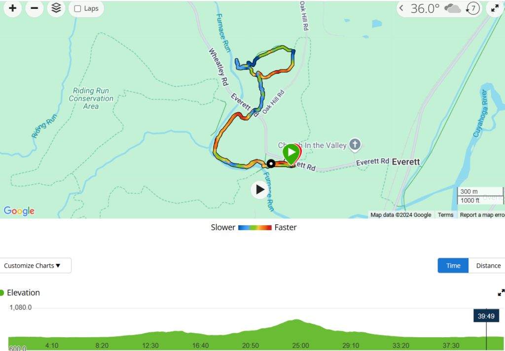 furnace run trail map