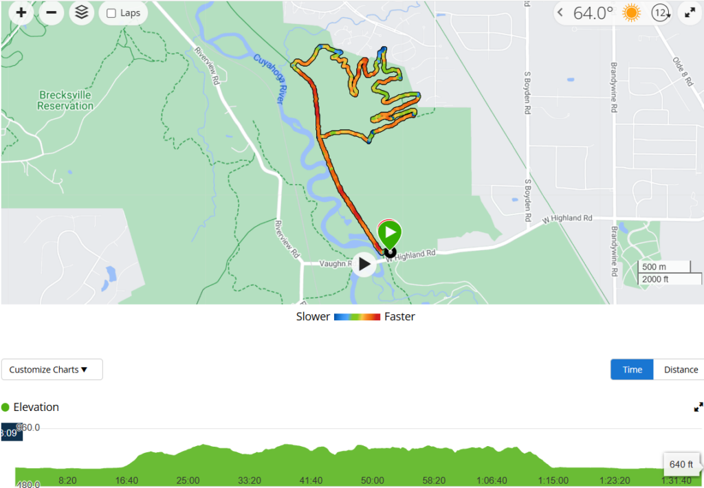 old carriage trail hiking map cuyahoga valley national park