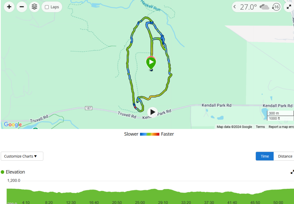 ledges trail map