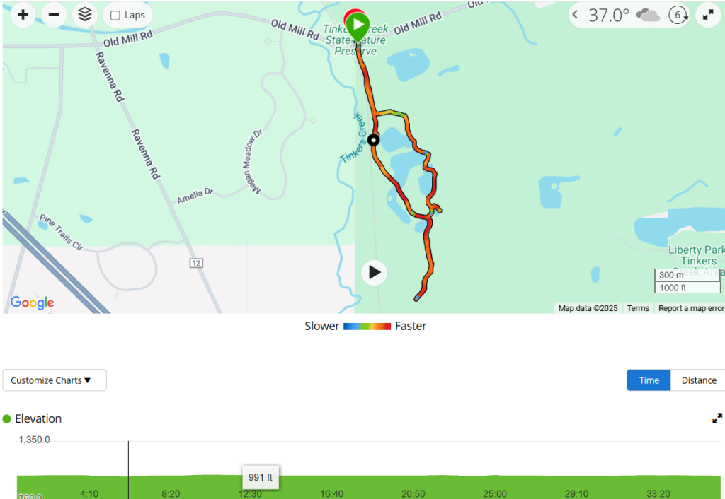 Seven Ponds Trail Map