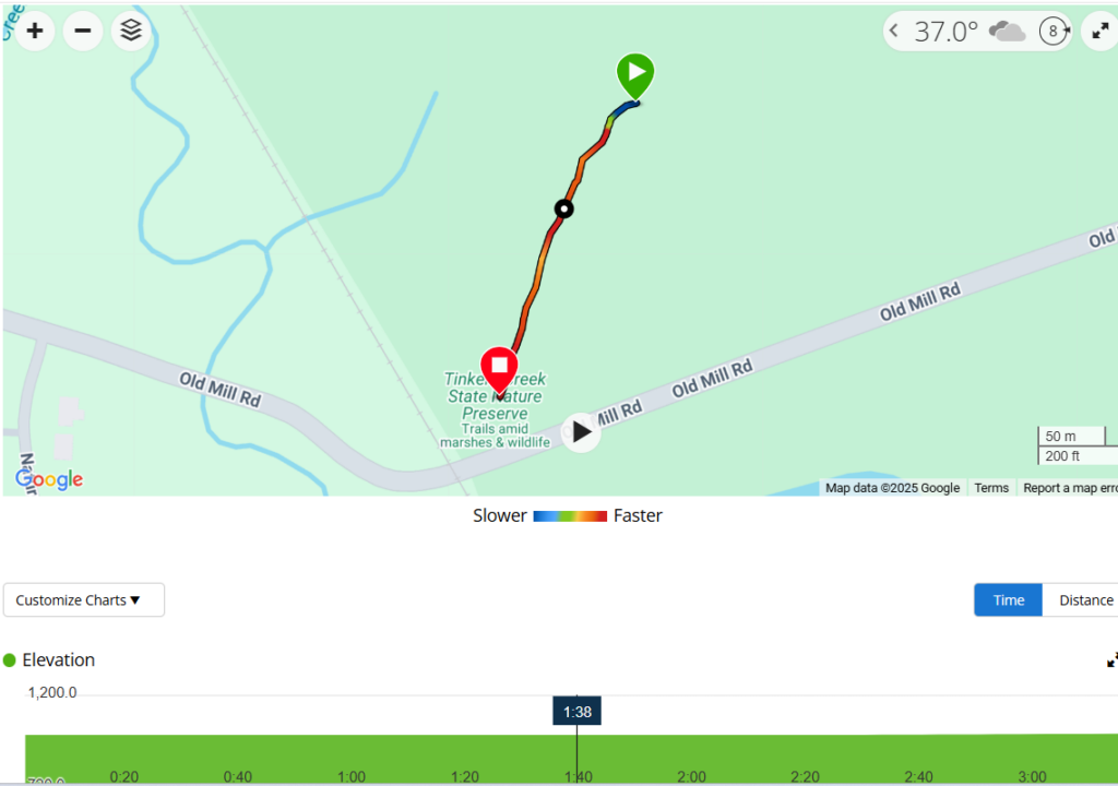 eagle point trail map